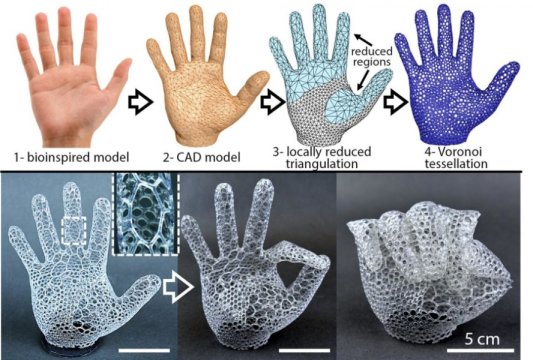 使用3D打印机创建的机器人可以照顾那些黄金年代的人