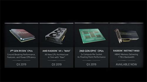 AMD Ryzen 3000 7月7日发布日期与Navi仍然在卡上
