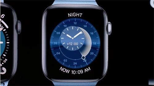 watchOS 6为Apple Watch增加了App Store 语音备忘录和新面孔
