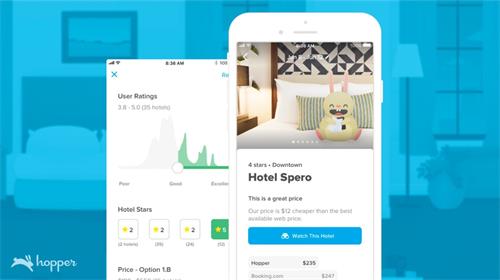 Hopper app现在可以预测全球的酒店价格