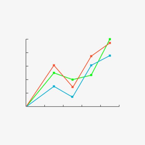 2019年值得关注的4个电子商务趋势