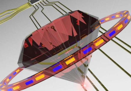 钻石量子技术的未来光辉
