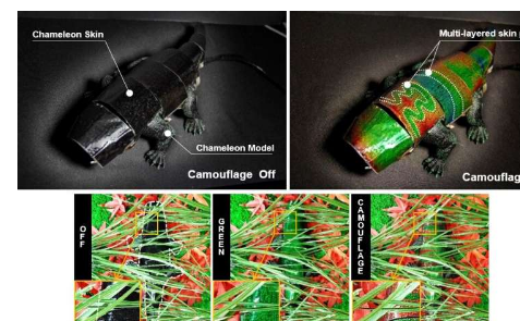 软体机器人变色龙实时变色以匹配背景