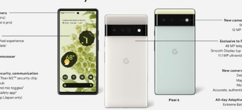 正式的谷歌Pixel6和Pixel6Pro颜色名称和区域型号变体出现