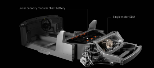 该平台将构成未来莲花电动汽车的核心
