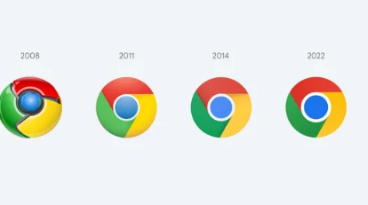 谷歌Chrome版本100到货时带有更新的徽标