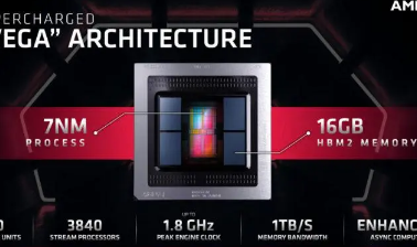 Sapphire已将SapphirePulseAMDRadeon6700正式发布