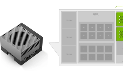 使用NVIDIA了解JetsonOrin上的深度学习加速器