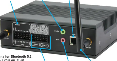 UPElementi12Edge基于英特尔NUC12计算元件的坚固迷你PC