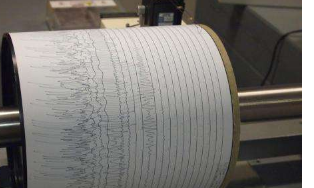 人工智能预测实验室地震中未来断层滑动的物理学