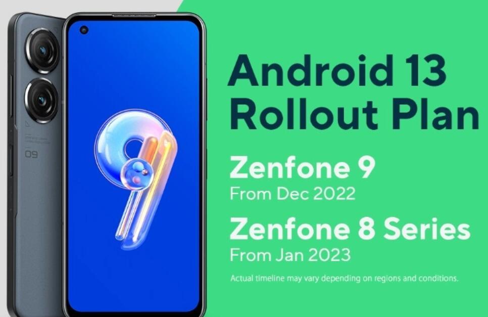 华硕和ROG公布了其智能手机的Android 13更新路线图